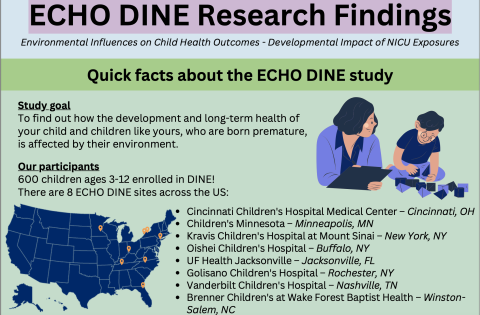 ECHO DINE Quick Facts