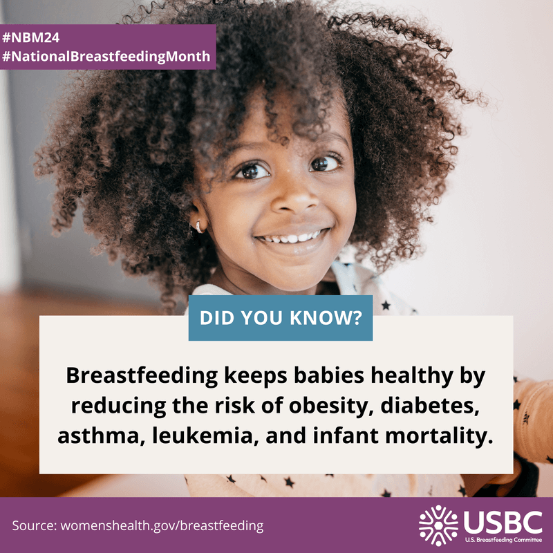 National Breastfeeding Month USBC Inspiration Guide Graphic